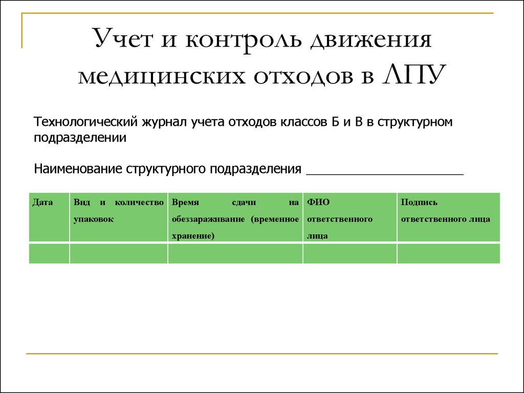 Форма журнала отходов