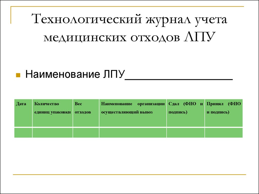 Технологический журнал учета медицинских отходов б