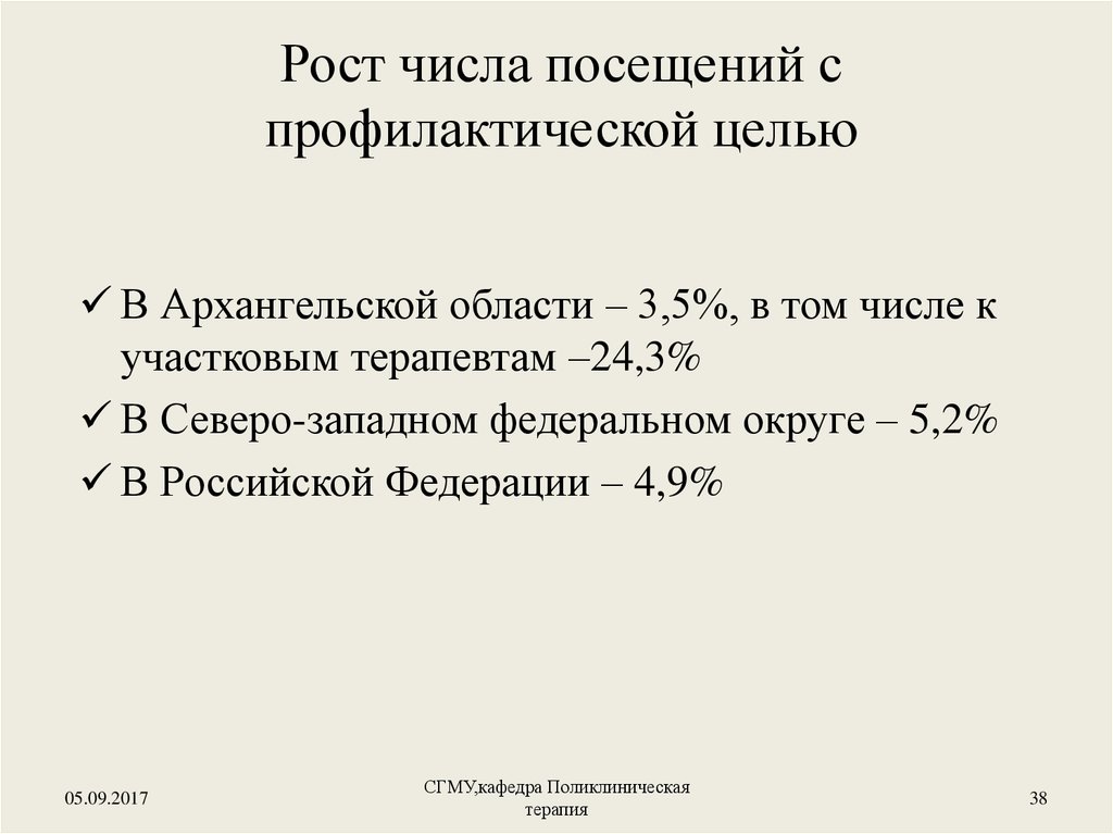 Профилактический визит образец