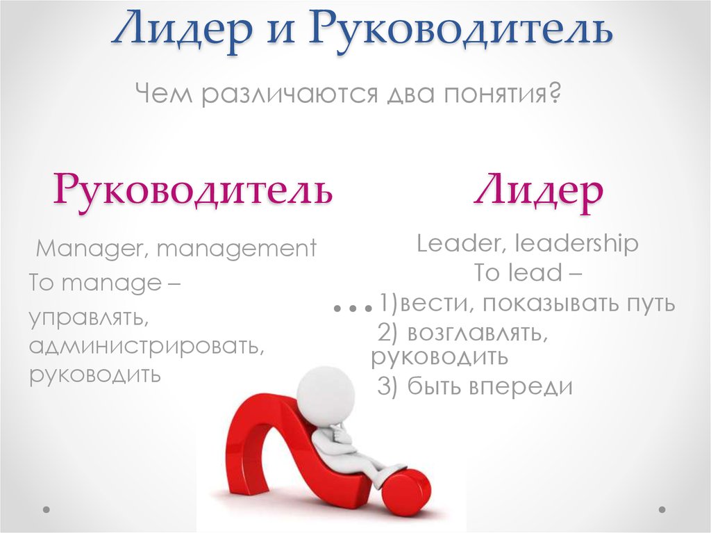 Понятие руководитель. Лидер и руководитель. Лидерство Лидер и руководитель. Руководитель против лидера. Менеджер и Лидер презентация.