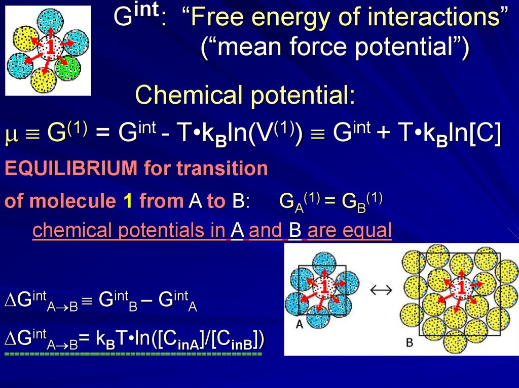 Elementary Interactions Hydrophobic Electrostatic Ss And Coordinate Bonds Online Presentation