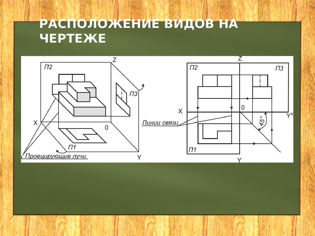 Размещение на чертеже