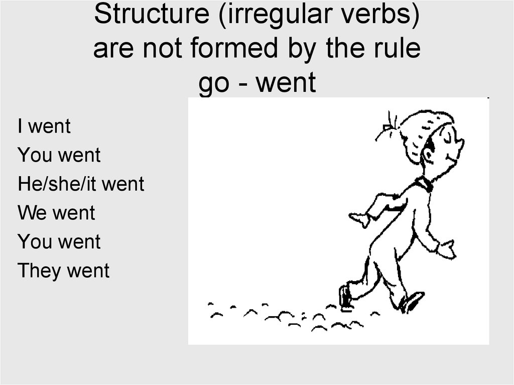 Go rules. Go went goes правило. Go went gone правило. Go goes going правило. Been gone правило.