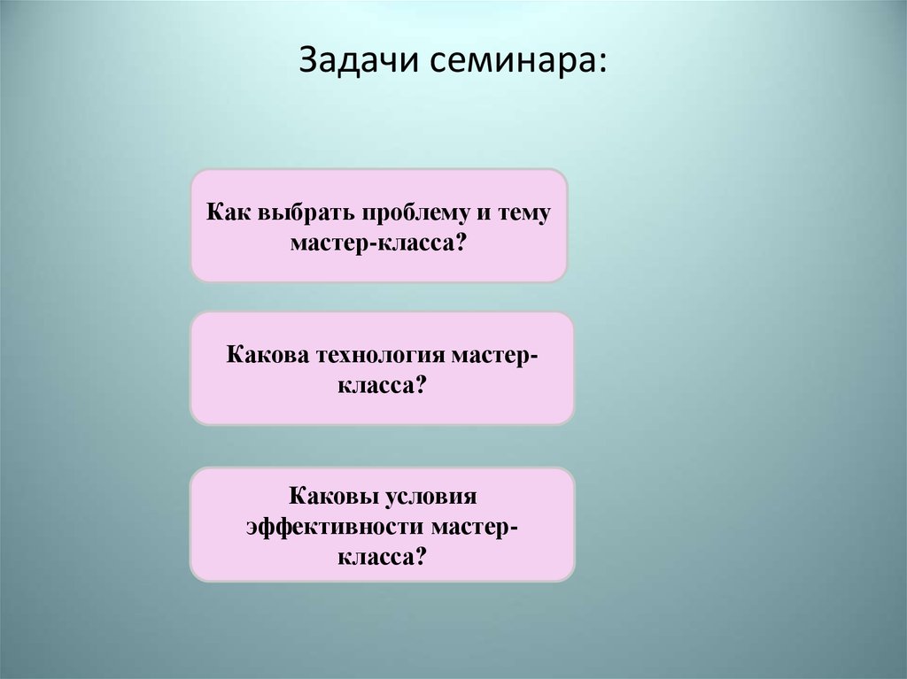 Какова технология. Задачи семинара. Результативность мастер-класса. Семинар основные задачи.