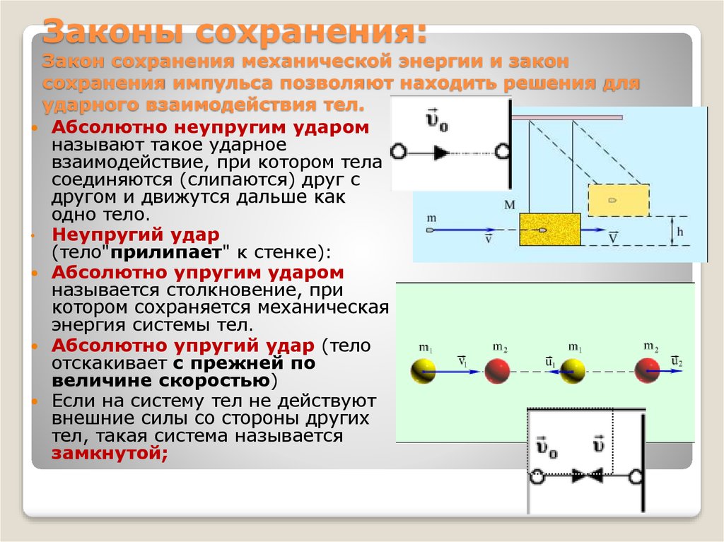 Применение законов сохранения энергии и импульса презентация