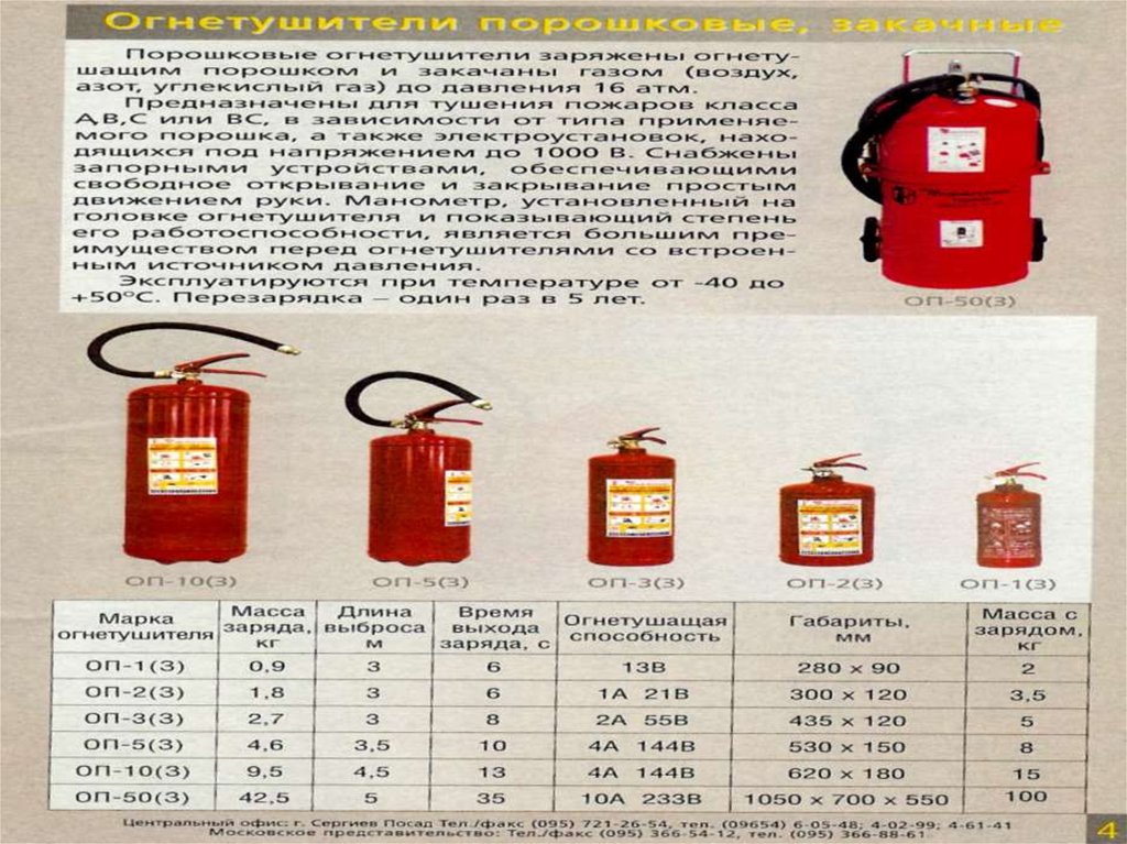 Максимальная масса огнетушителя