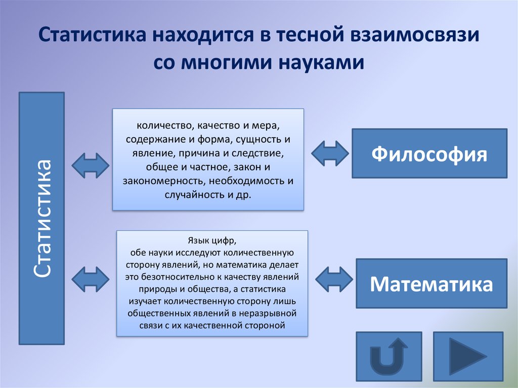 Необходимость закономерность