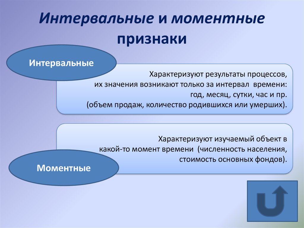 Методы статистического распознавания