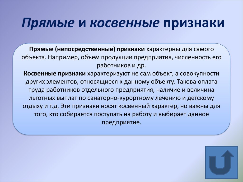 Прямо или косвенно определенному или. Прямые и косвенные признаки. Признаки ГНВП прямые и косвенные. Прямые и косвенные признаки нгвп. Прямые и косвенные признаки ГНВП при бурении.