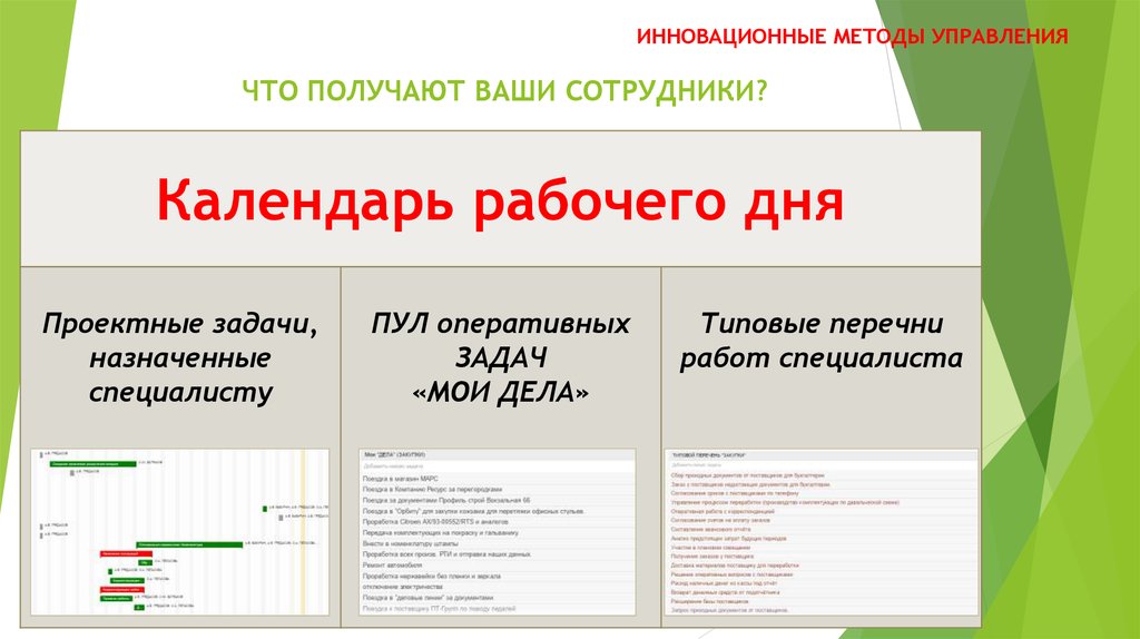 ЧТО ПОЛУЧАЮТ ВАШИ СОТРУДНИКИ?