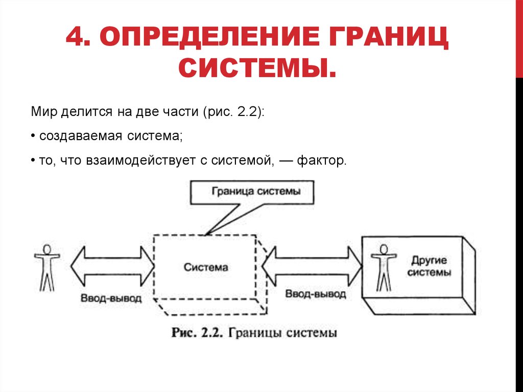 Определяющие границы. Выявление границ и установление ответственности за процессы. Границы системы определяются:. Как определить границы системы. Границы процесса определение.