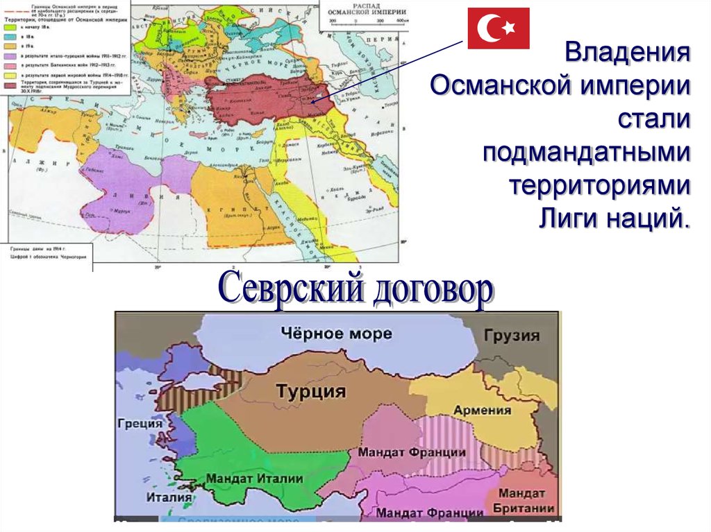 Схема управления османской империи