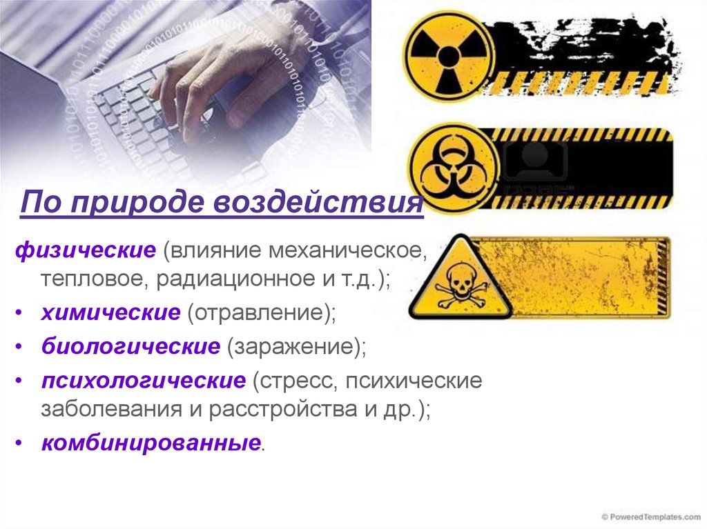 Опасность воздействия. Таксономия опасностей. Механические опасности. Механические опасности примеры. Таксономия опасностей с примерами.