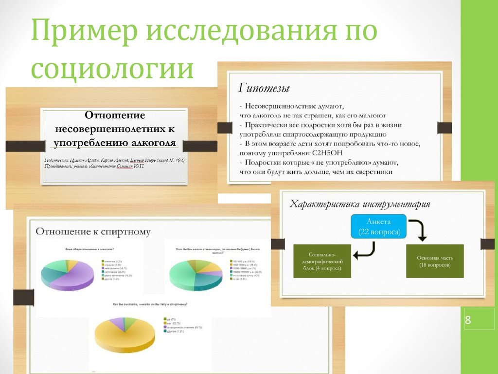 Образцы для исследования