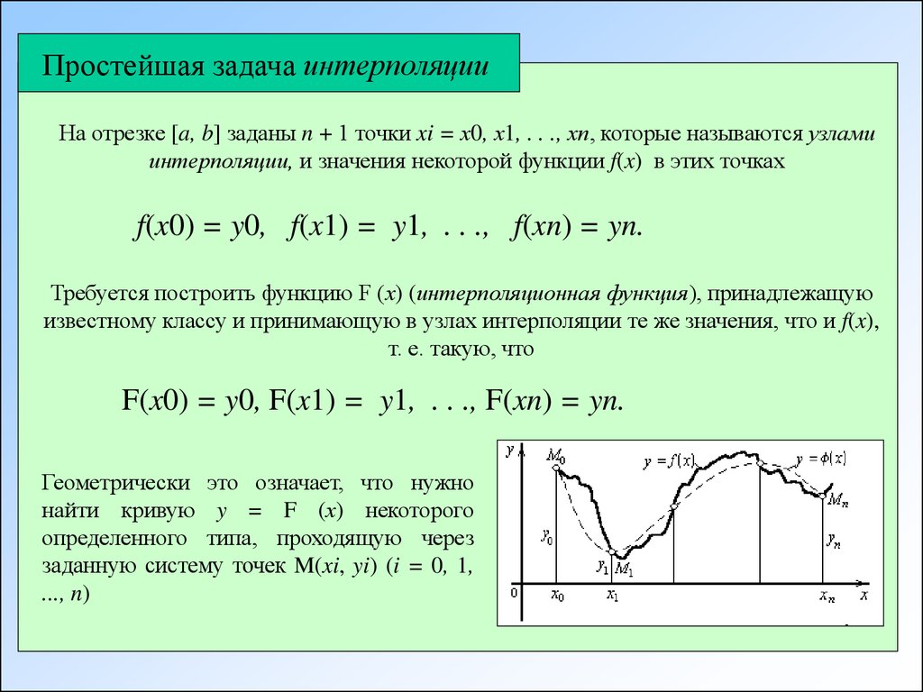 Интерполяция. Методы линейной интерполяции. Метод линейного интерполирования. Задачи аппроксимации и интерполяции. Метод интерполяции и экстраполяции.