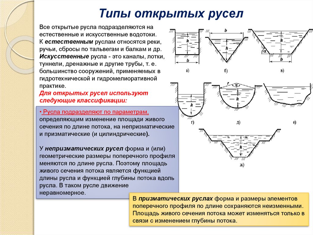 Равномерно изделию