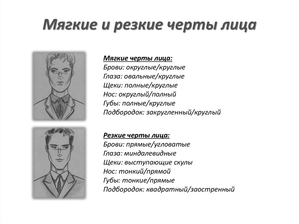 Как определить русского человека