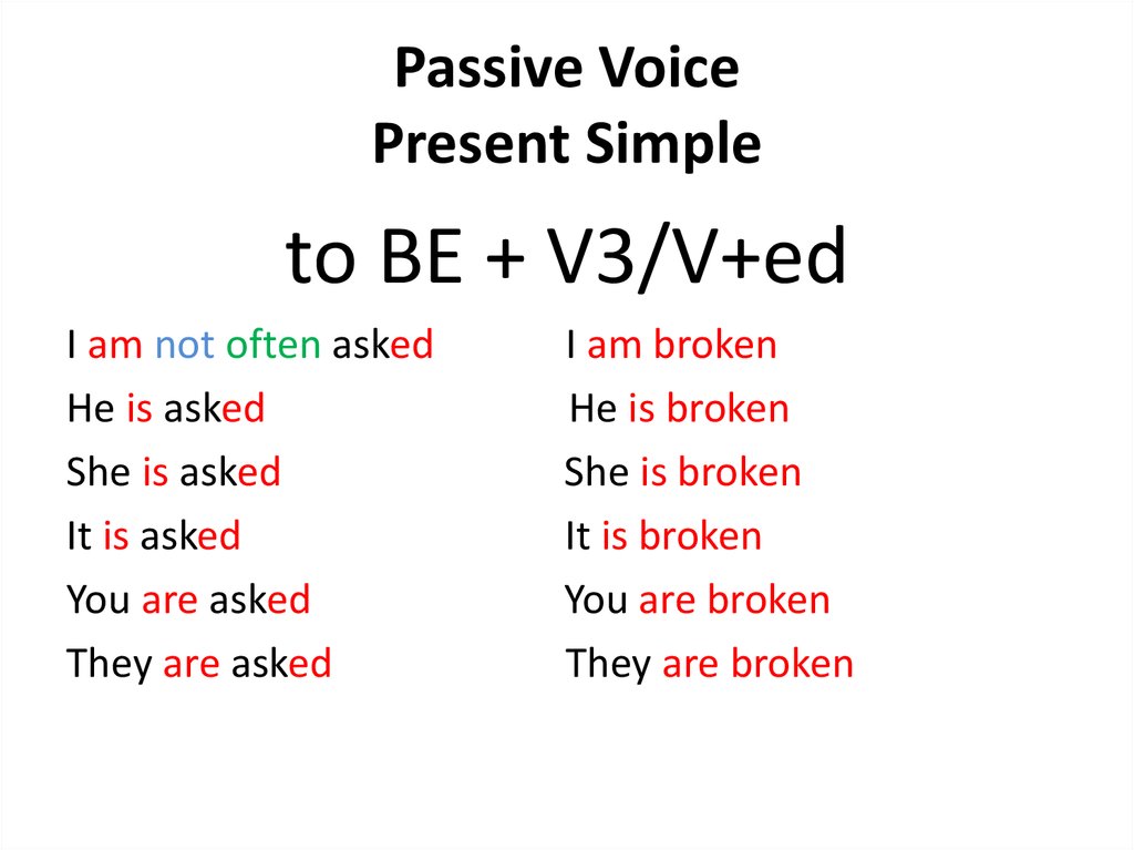 Passive Voice Present Simple 