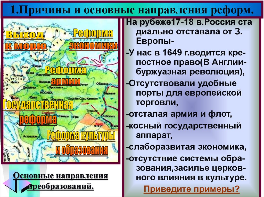 Какие есть направления реформ. Причины и предпосылки реформ Петра 1. Россия на рубеже 17 18 веков предпосылки реформ. Причины и предпосылки преобразований Петра 1. Причины и предпосылки реформ Петра.