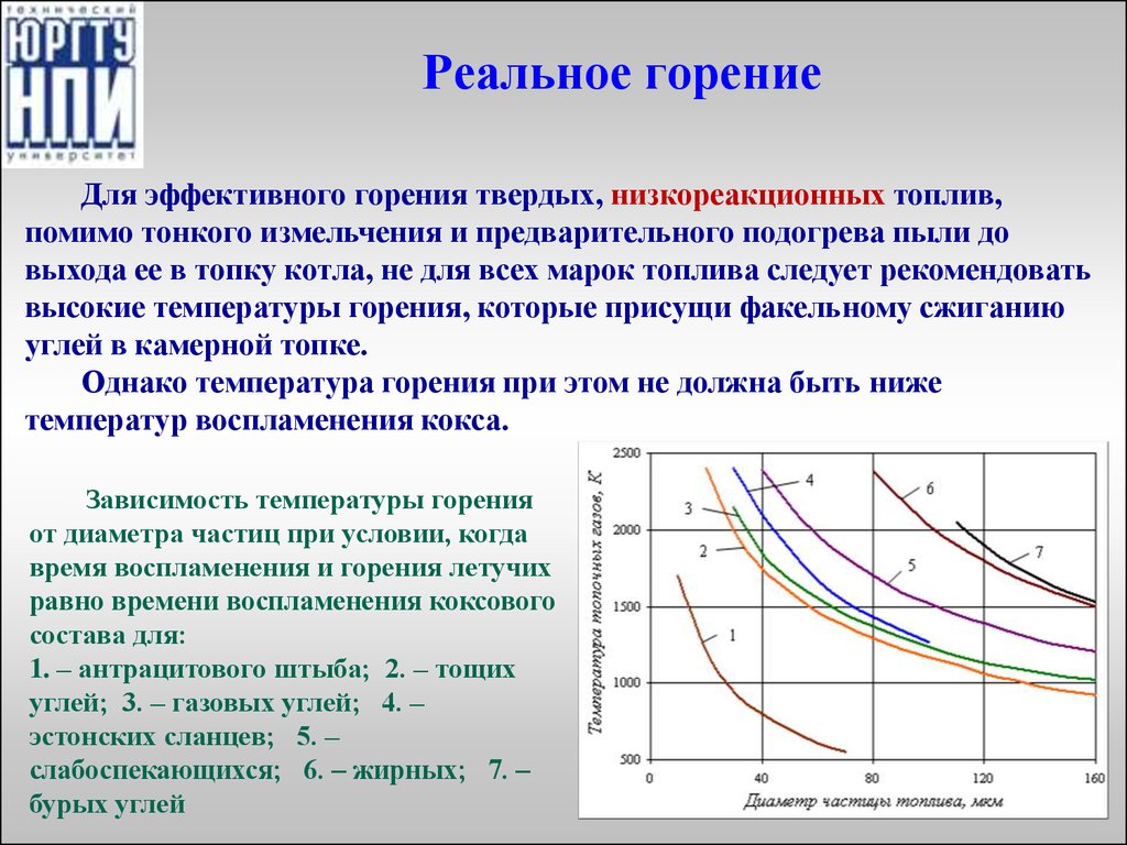 Кпд угля. Температура горения. Температура горения топлива. Температура процесса сгорания топлива. График при сгорании топлива.