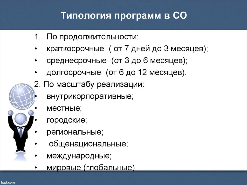 Типология программ. Назовите типологию программного обеспечения. Типология плана в ванной. 1) Назовите типологию программного обеспечения?. Советы типолога.