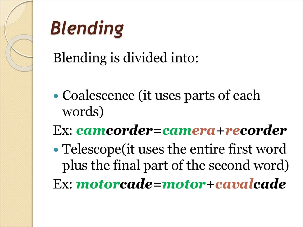 Blend example. Blending в лексикологии. Blending примеры. Blending in English Lexicology. Blending в лингвистике.