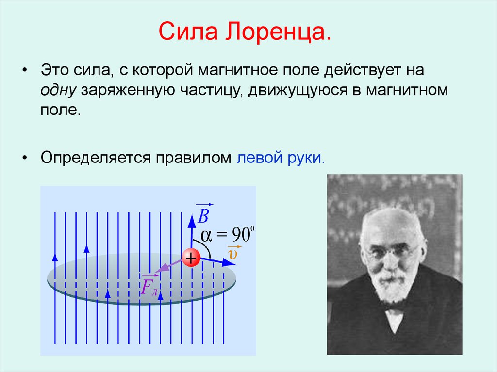 Магнитная сила действующая на частицу. Сила Лоренца для магнитного поля. Сила Лоренца в магнитном поле определяется формулой. Сила Лоренца это сила с которой магнитное поле действует на. Индукция магнитного поля сила Лоренца.