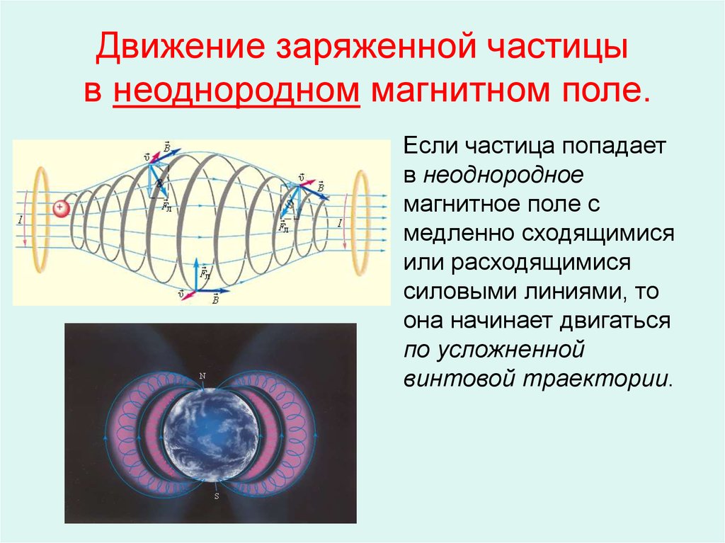 В неоднородном магнитном поле находится металлическое кольцо оно может двигаться в плоскости рисунка