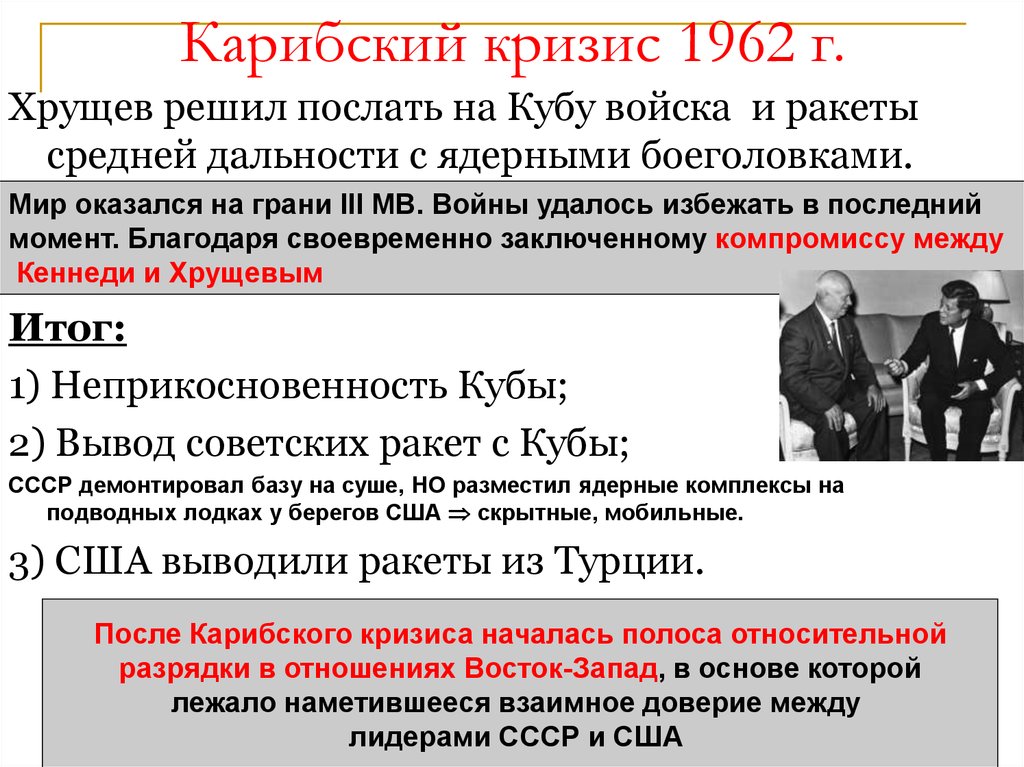 Карибский кризис 1962 года презентация