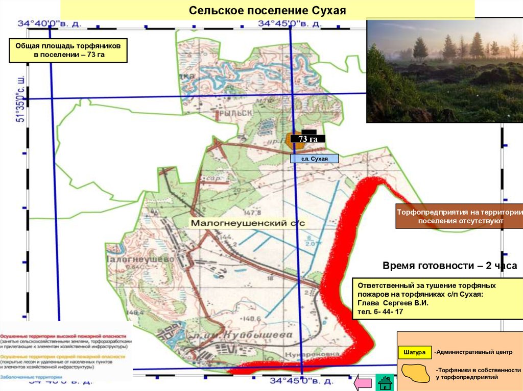 Карта осадков рыльск онлайн