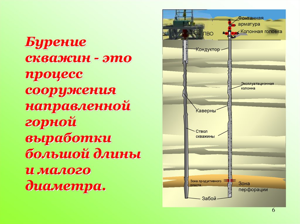 Бурение скважин - это процесс сооружения направленной горной выработки большой длины и малого диаметра.