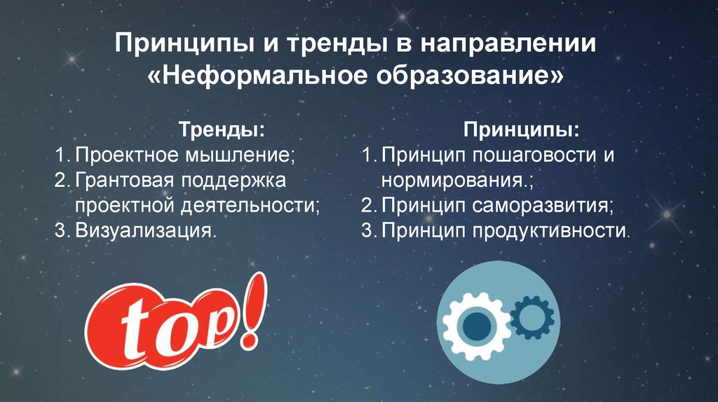 Образование 30. Принцип пошаговости. Тренды неформального образования. Принцип пошаговости картинка.