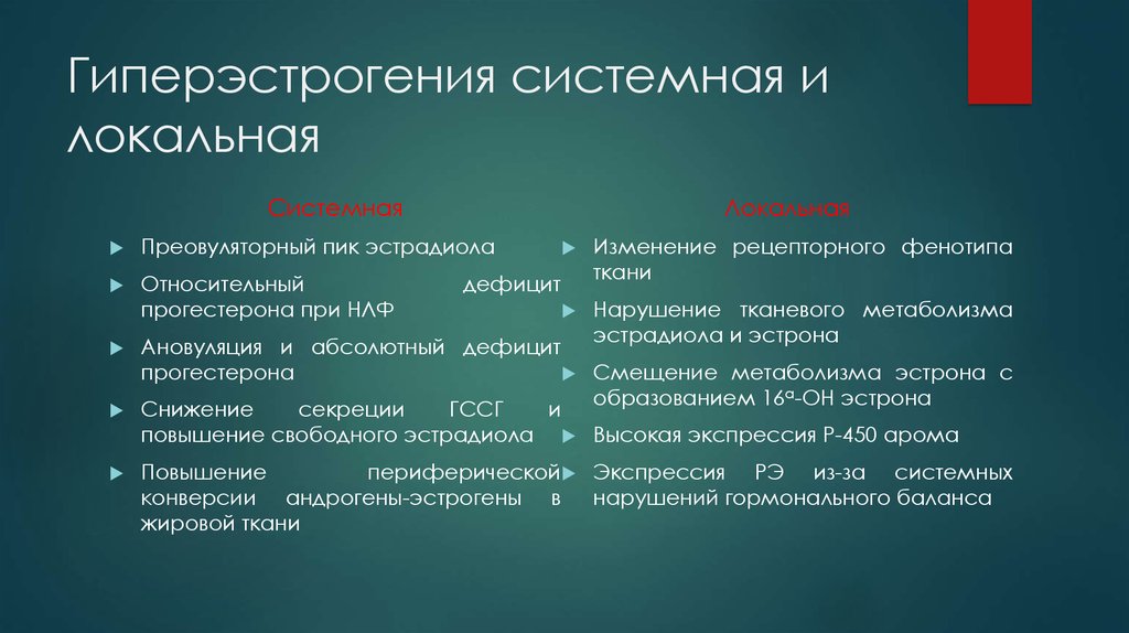 Гиперэстрогения системная и локальная