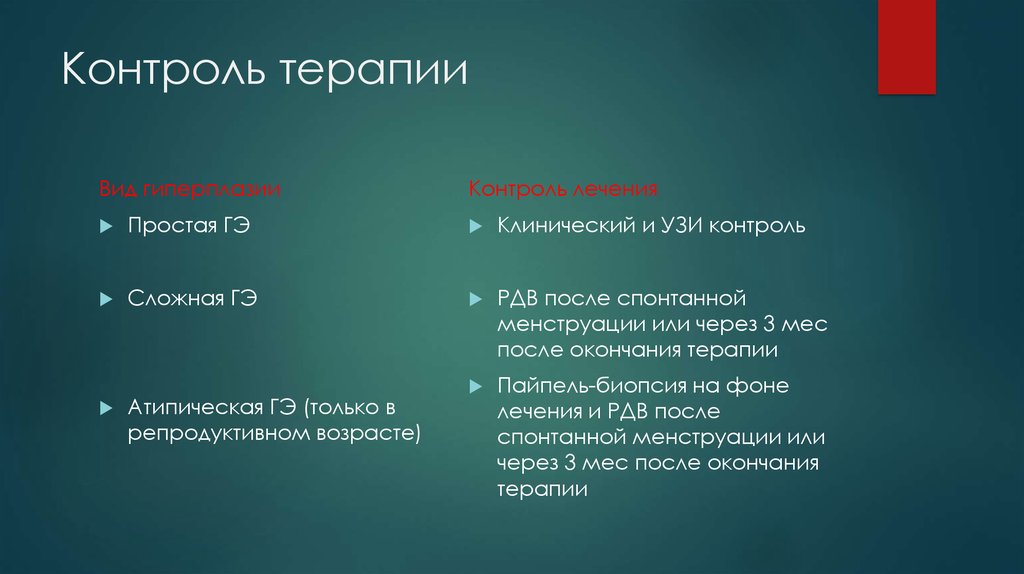 Контроль терапии