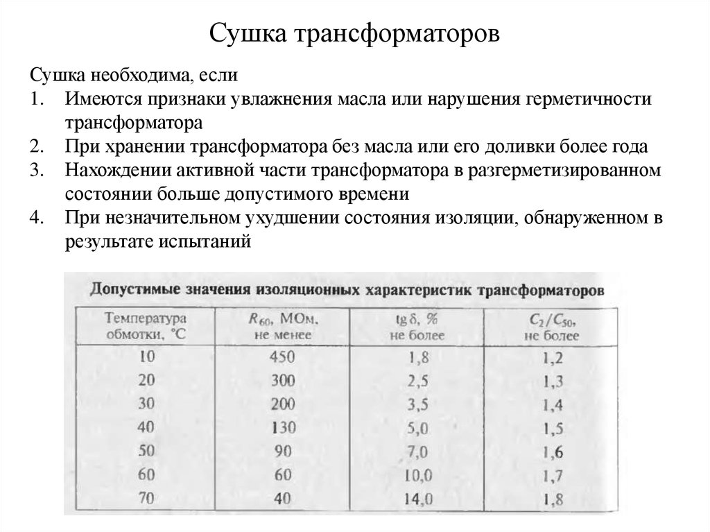 Рабочая температура трансформатора. Сушка изоляции обмоток трансформаторов. Способы сушки изоляции обмоток силового трансформатора. Сушка активной части трансформатора индукционным методом.. Метод.сушки трансформаторной обмотки.