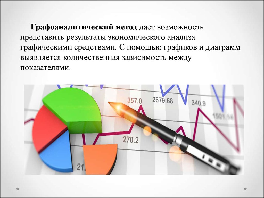 Графические методики. Методы планирования графоаналитический. Графические методы исследования. Графо-аналитический метод. Методы исследования графический метод.