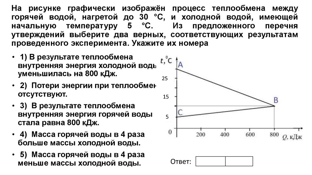 Смешали холодную и горячую воду на рисунке приведен график зависимости температуры t воды от времени