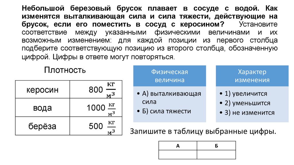 Брусок плавает при полном погружении