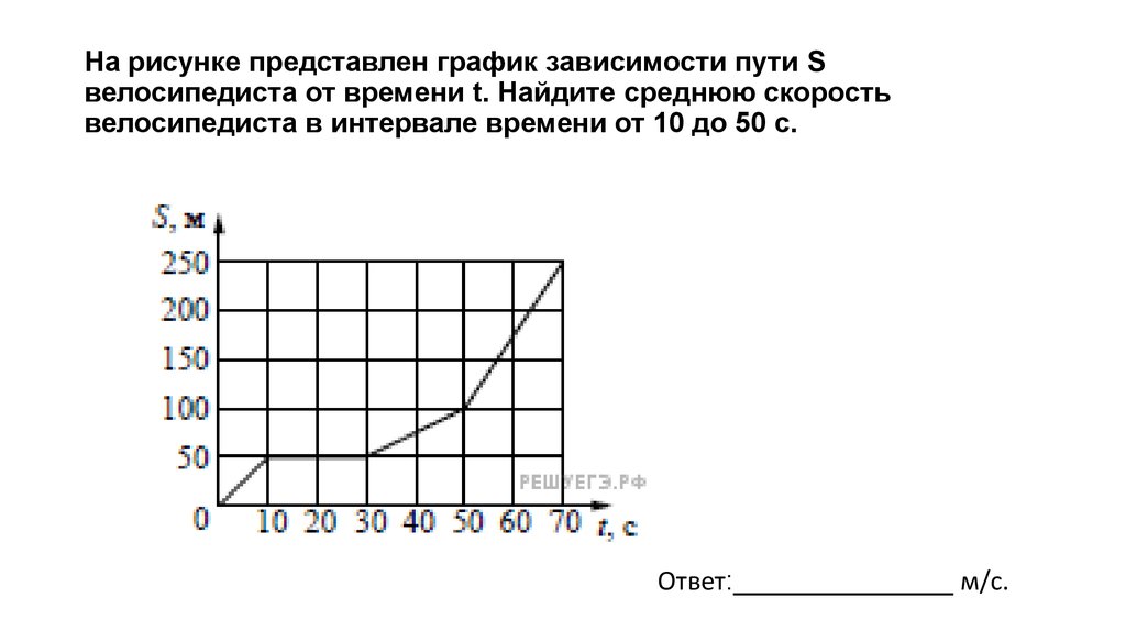 График зависимости пути. Как найти среднюю скорость по графику зависимости пути от времени. На рисунке представлен график зависим. На рисунке представлен график зависимости. График зависимости пути от скорости.