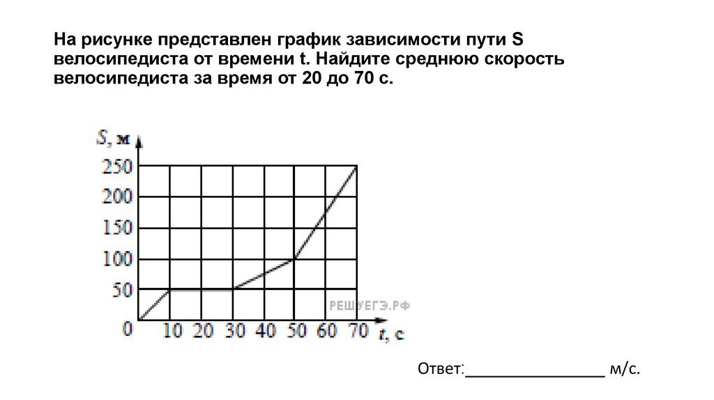 На рисунке приведен график зависимости пути от времени для велосипедиста выберите верное утверждение