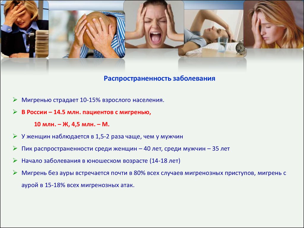 Программа страдать. Мигрень. Распространенность мигрени в России. Приступ мигрени. Распространенность заболевания.