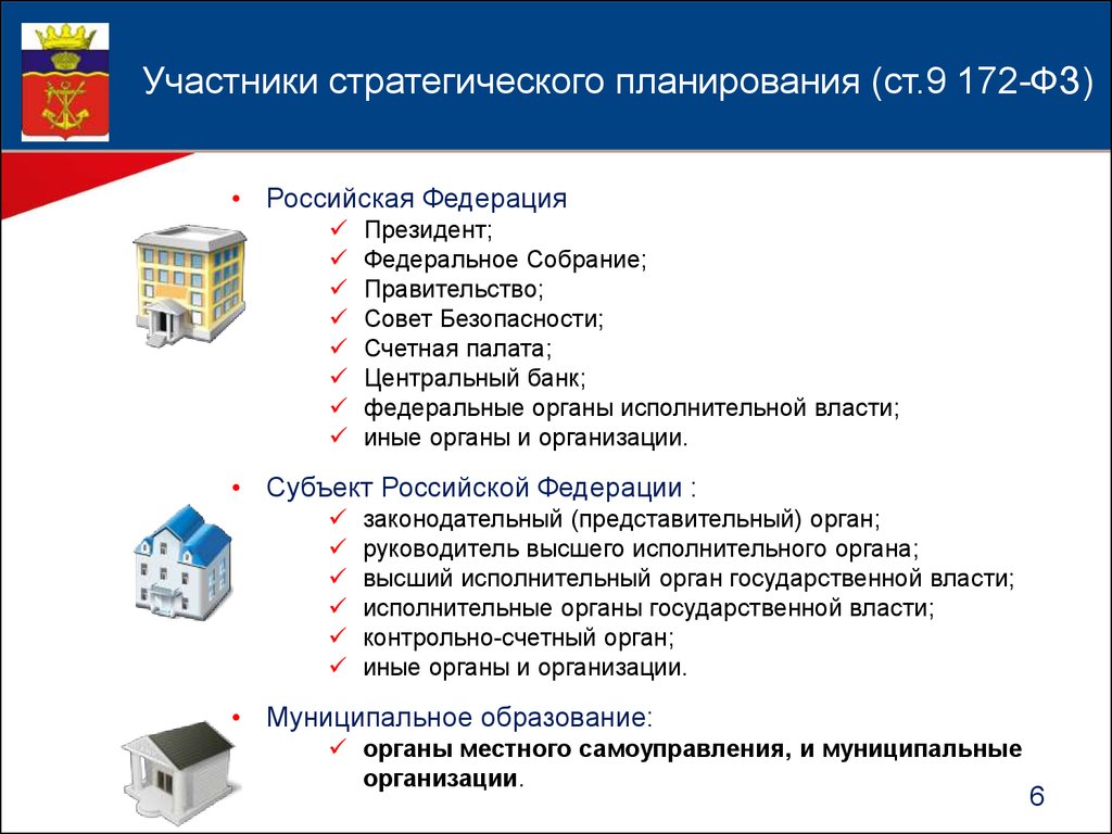 172 фз о стратегическом планировании. Закон о стратегическом планировании. ФЗ 172. ФЗ О стратегическом планировании. ФЗ-172 О стратегическом планировании в Российской Федерации.