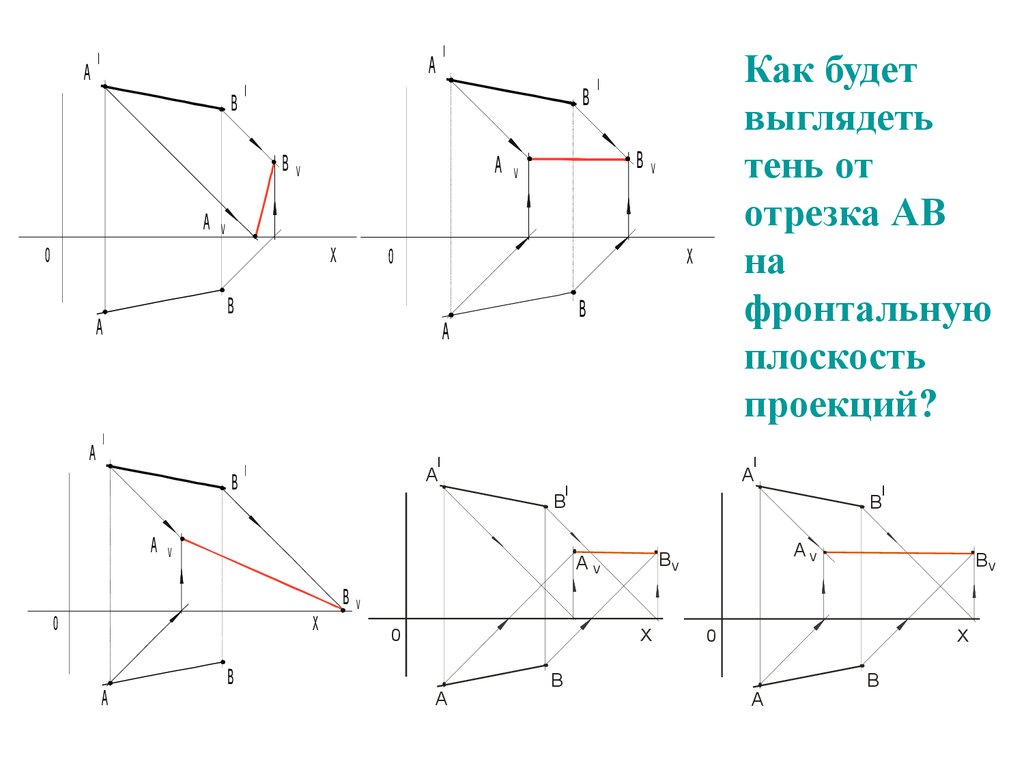 Прямолинейные отрезки фигуры изображаются на плоскости чертежа