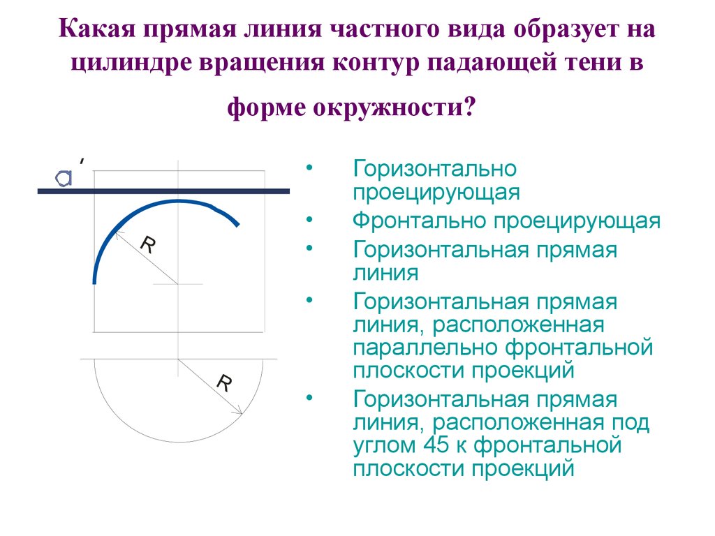 Горизонтальная окружность. Эпюра горизонтально проецирующей прямой линии. Горизонтально расположенная линия. Прямая линия цилиндра.