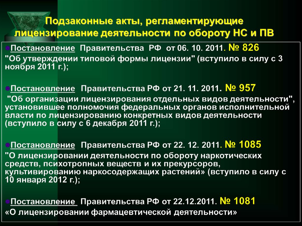 Схема получения лицензии на фармацевтическую деятельность. Постановление 1081 о лицензировании фармацевтической деятельности. Сильнодействующие и ядовитые вещества список.