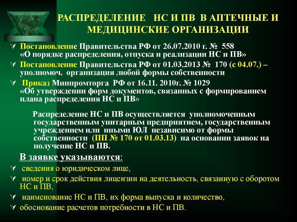 Приказы по нс и пв. Аптеки медицинских организаций задачи. Организация работы НС И ПВ. Потребность в НС И ПВ. В потребление НС И ПВ.