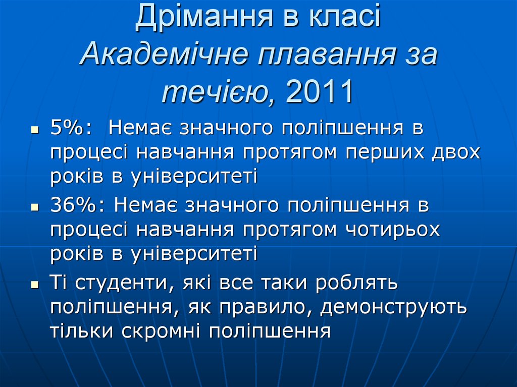 Дрімання в класі Академічне плавання за течією, 2011