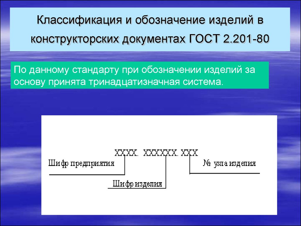 Обозначение документа на чертеже