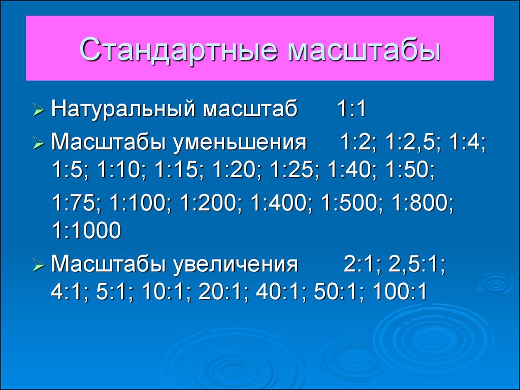 Виды масштабы существуют. Стандартные масштабы. Масштаб увеличения. Масштабы уменьшения. Масштабы увеличения и уменьшения.