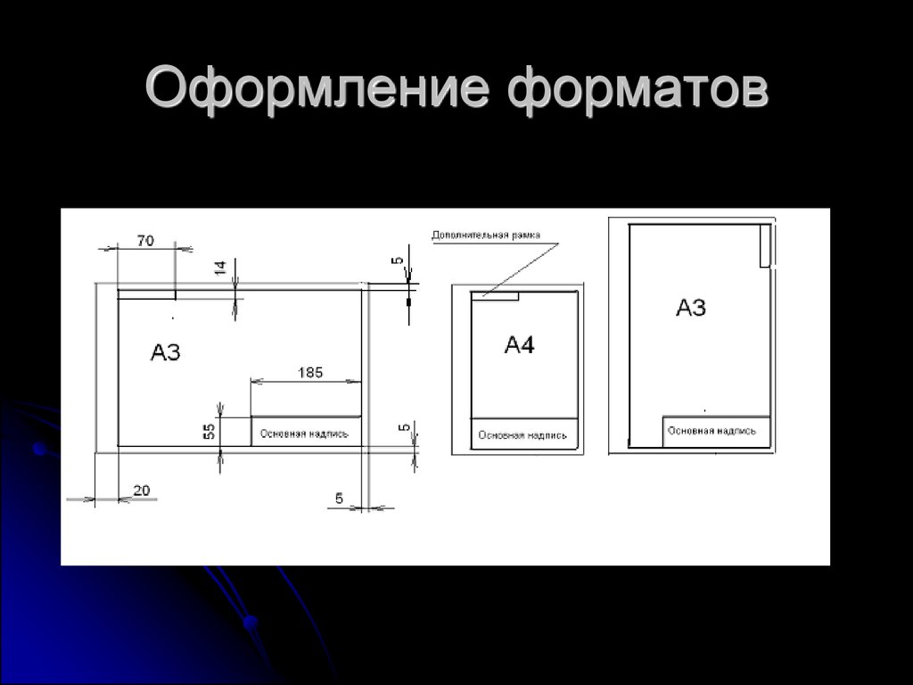 Основные сведения по оформлению чертежей